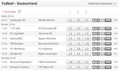 Bundesliga Meister Quoten Auf den deutschen Meister ⏩ Tipico.
